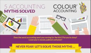 5 Accounting Myths Solved