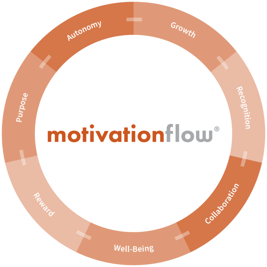 motivationflow