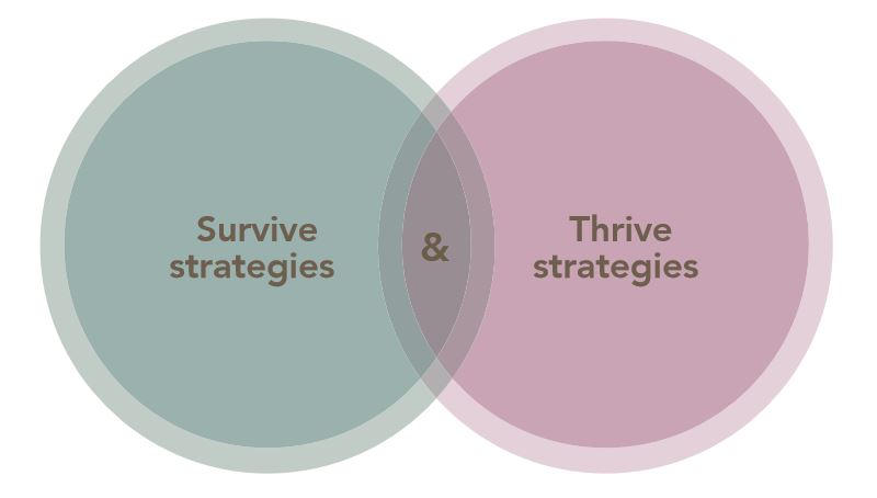 Survive & Thrive